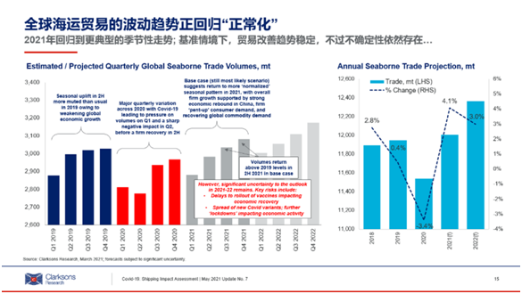 新冠肺炎对gdp的影响_泰国新闻泰国企业对新冠肺炎疫情造成的影响深感担忧