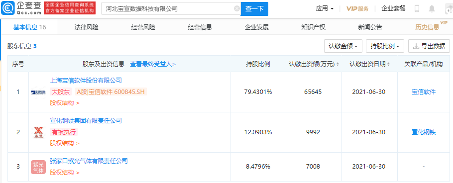 宝信软件参股成立数据科技公司 注册资本8 26亿 腾讯新闻