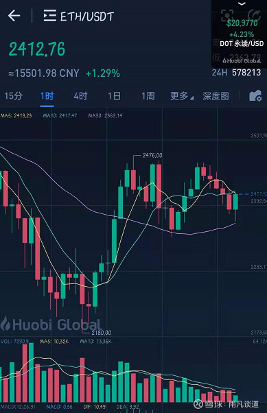 土狗排行_小土狗10元一只无人问津,成年土狗却畅销,背后的原因让人心寒