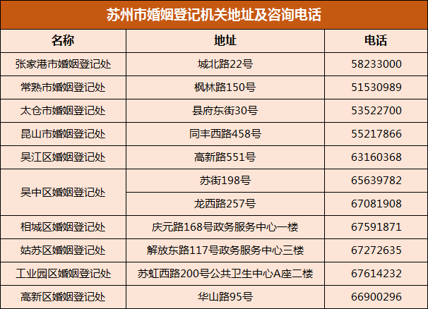 常熟有多少人口_鲜货俚3.9折限量抢!一口惊艳两口就爱上常熟人天天排队去吃(2)