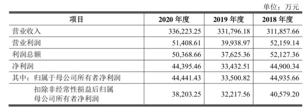 内衣内衣品牌_内衣周刊|都市新感觉:人家关门我扩张:开一间野蛮超猛的内衣店,...