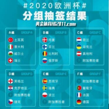 2021年欧洲杯淘汰赛赛程图，2021欧洲杯淘汰赛集锦