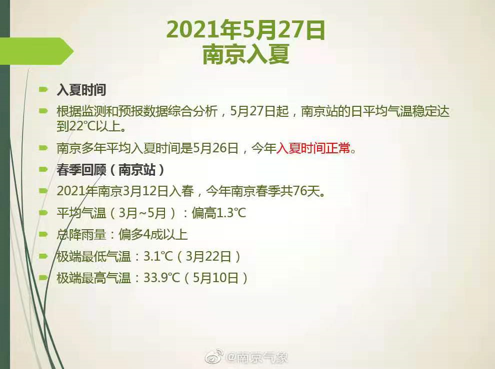 南京官宣入夏!