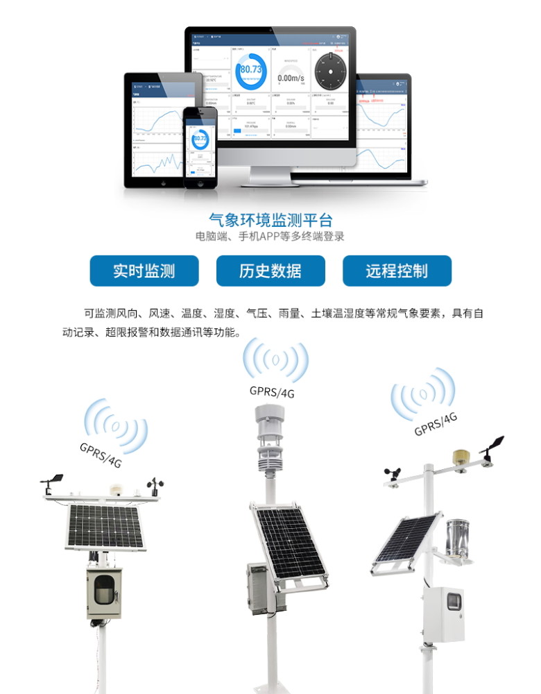 农业气象站的作用