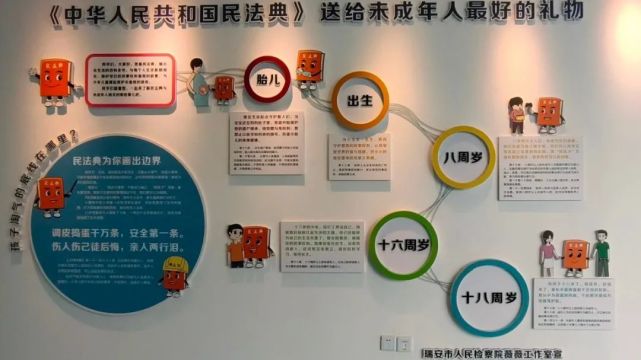 未成年人法治教育基地地图发布了温州的孩子们又多了研学好去处