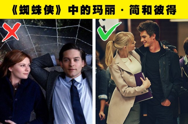 1,《蜘蛛侠》中的玛丽·简和彼得·帕克