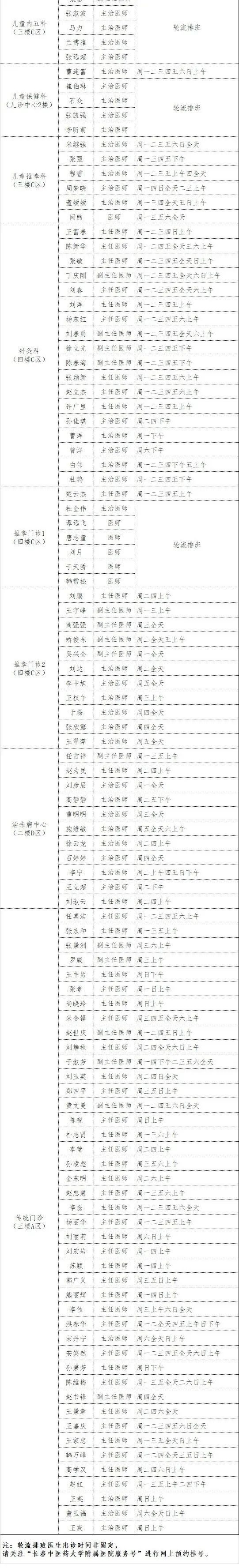 便民 长春中医药大学附属医院21年6月出诊信息