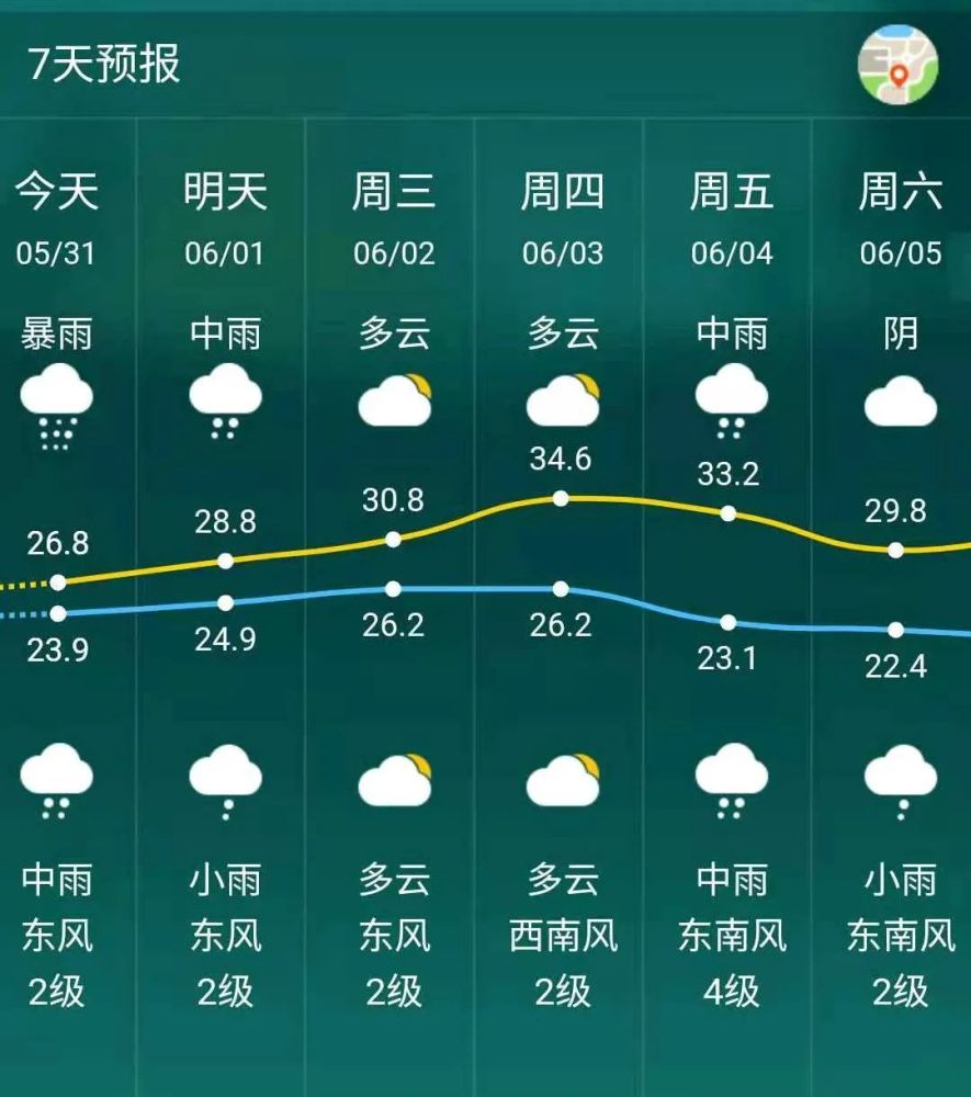 到大雨漳州的陰雨天氣還要持續一段時間據漳州氣象臺預報要持續多久?