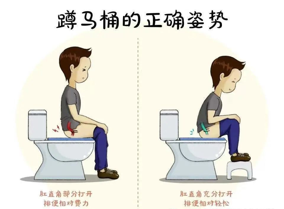 义乌一老人用尽全身力气排便,结果