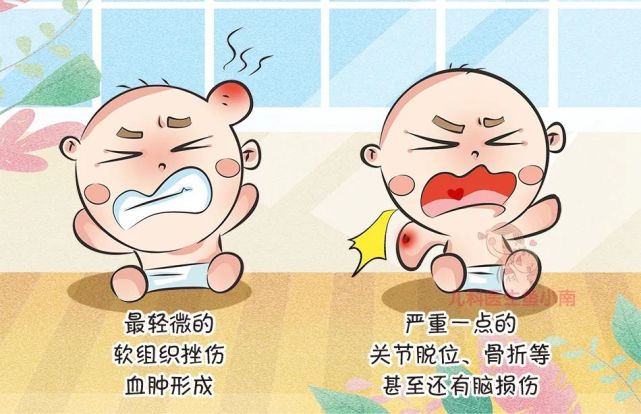 宝宝坠床后再心疼也不要急于做这个动作90家长都错了