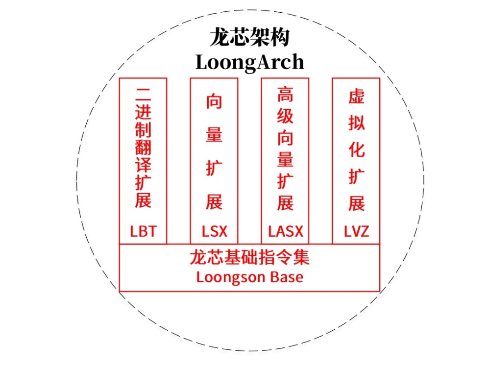 加固计算机,加固笔记本,军用计算机,加固平板电脑,三防电脑,加固笔记本,加固服务器,三防笔记本