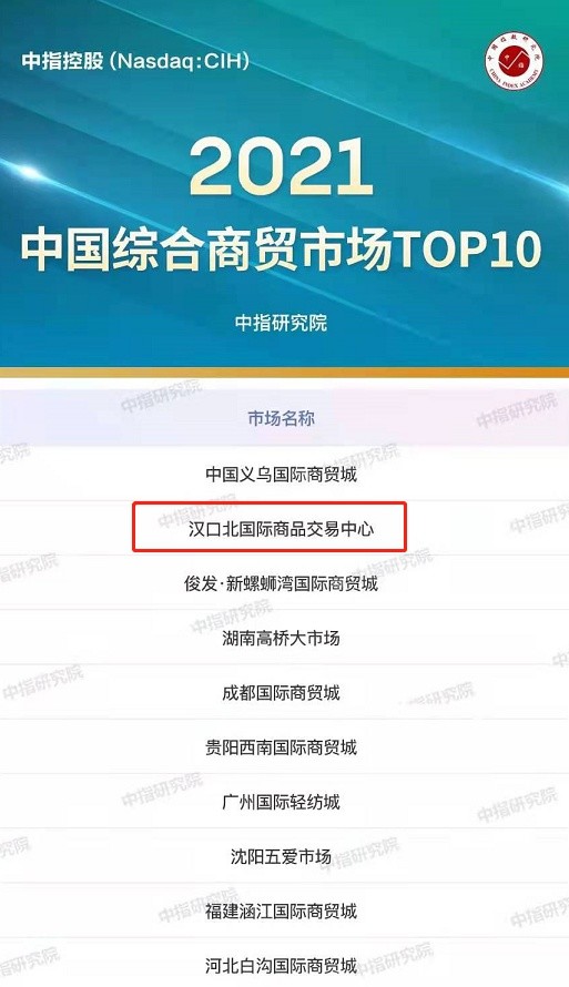 中国皮具排行_中国十大皮具品牌排行榜