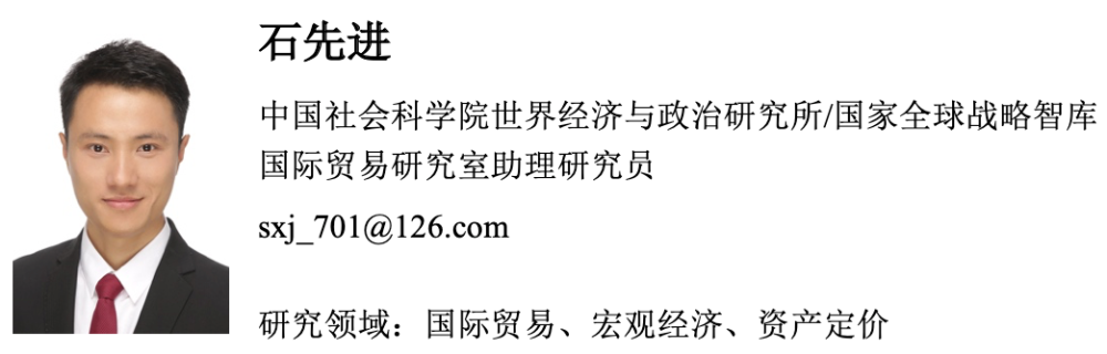 【石先进】出口替代效应减弱与碳壁垒:后疫情时代中国外贸的优势与