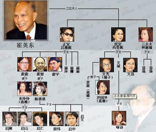 闺蜜团再添一位阔太郭晶晶穿深v长裙参加聚会罕有秀性感