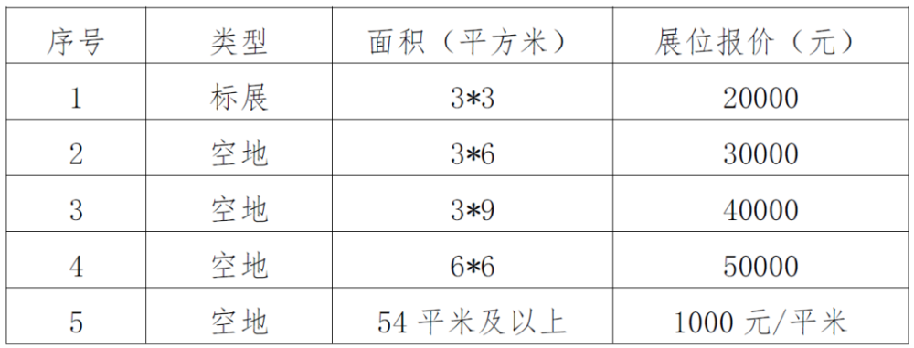 开封首富排行_河南开封2023年最新八大富豪,3人身价超百亿,刘建申跌出前三甲(2)