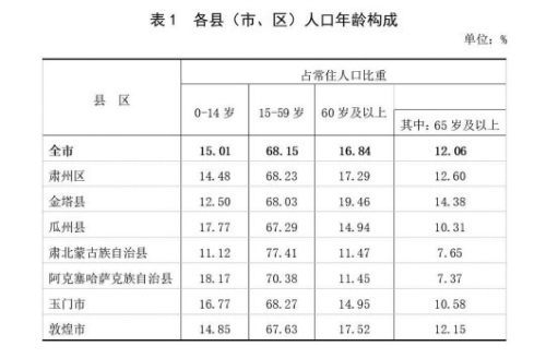 礼泉人口图片