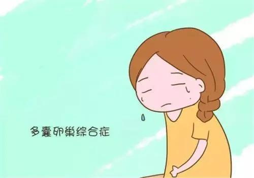 点击查看图片来源多囊卵巢综合征调理方案