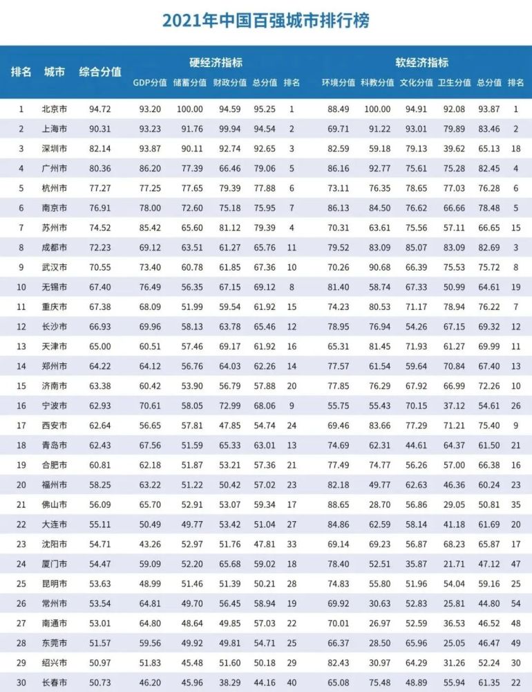 2021台州市gdp_台州天台县2021年国有建设用地计划供应总量为149.99公顷