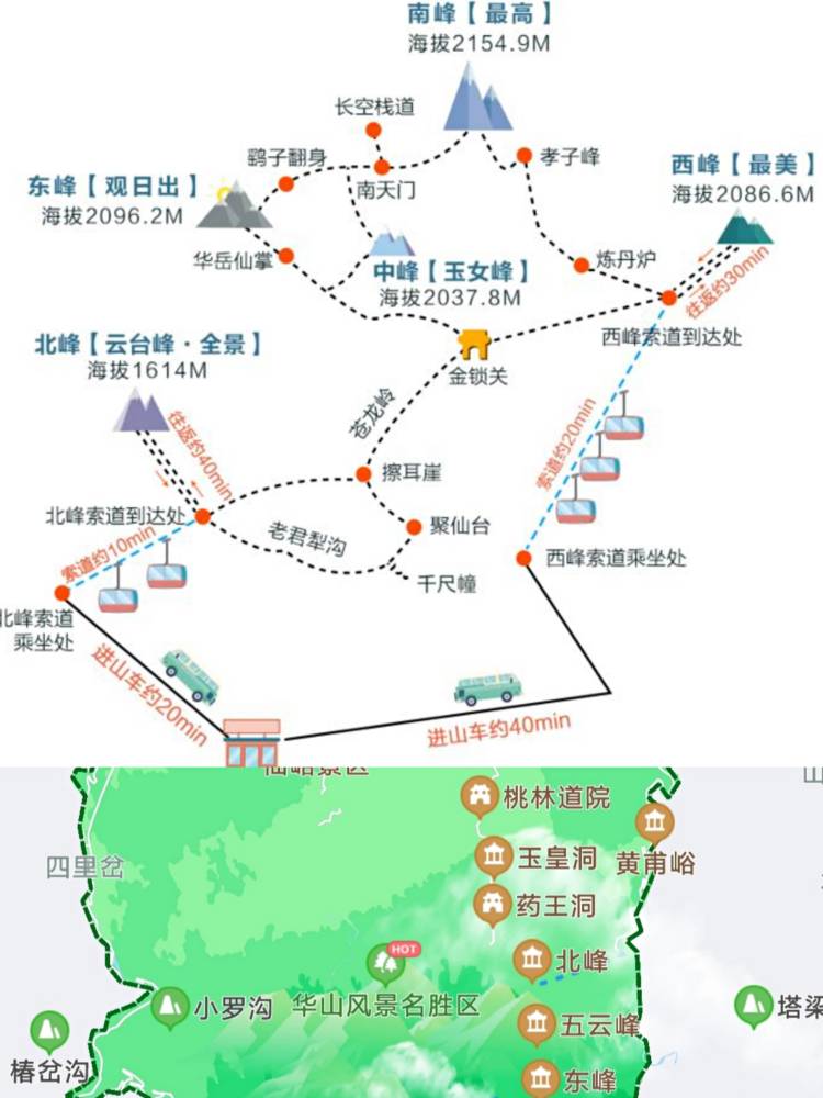 西安旅遊行李寄存攻略西安地鐵沿線景點及西安美食