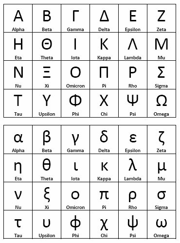 希腊字母手写体图片