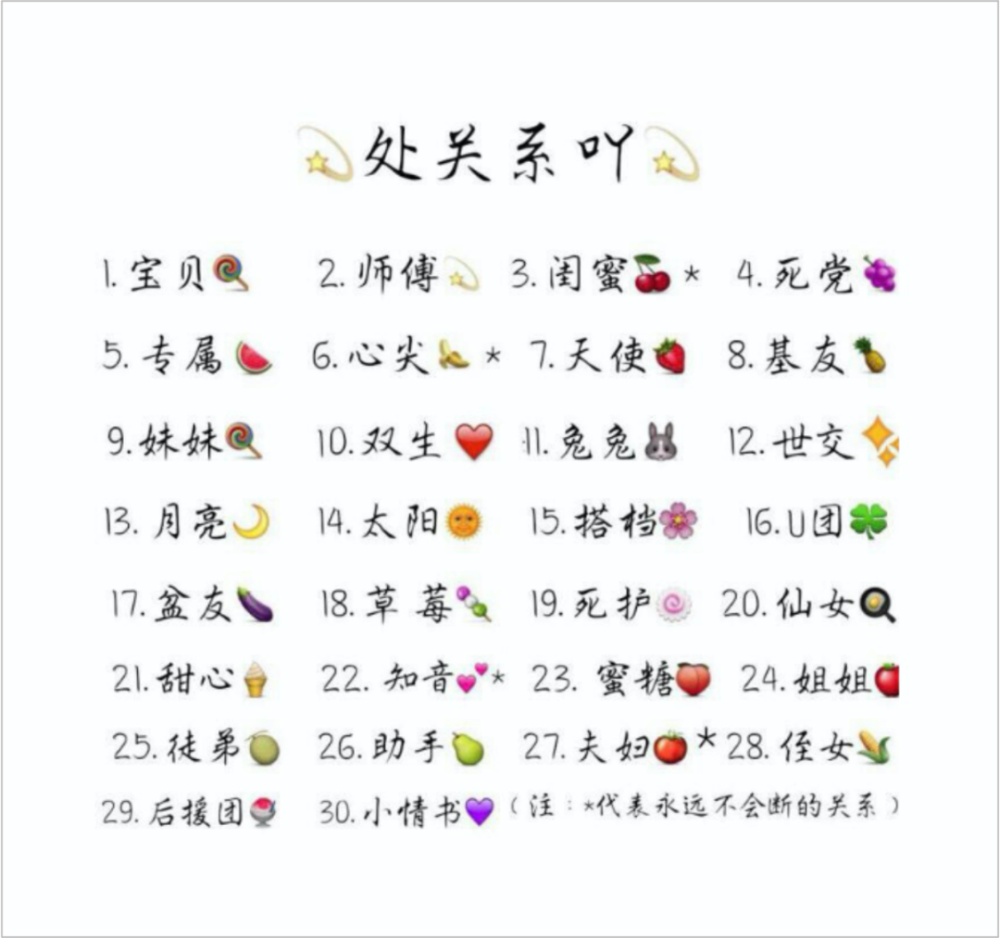 交,太阳,月亮,草莓,蜜糖,u团,死护,侄女……还有多达 30 种的 cp 关系