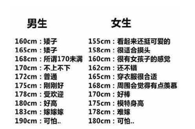 为了长高几厘米 他们宁愿自断双腿 全网搜