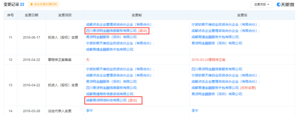 易捷金融外包