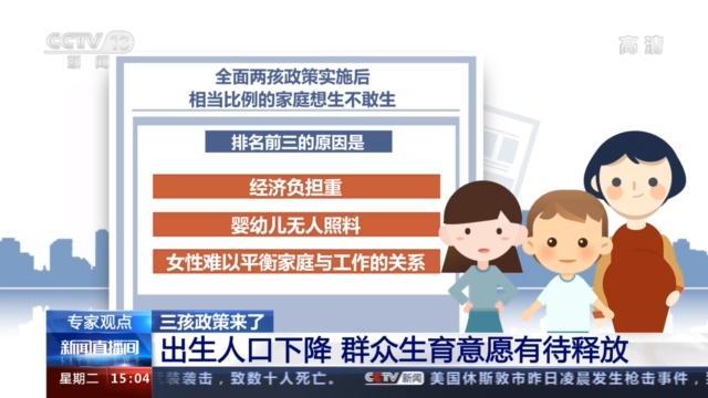 中国每年出生人口数量_中国人口出生数连续四年下降老龄化越来越严重