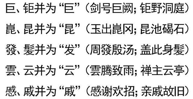 冯小刚提倡恢复使用繁体字 易中天怒怼 这四个字能写出来吗 繁体字 冯小刚 易中天 简体字 汉字