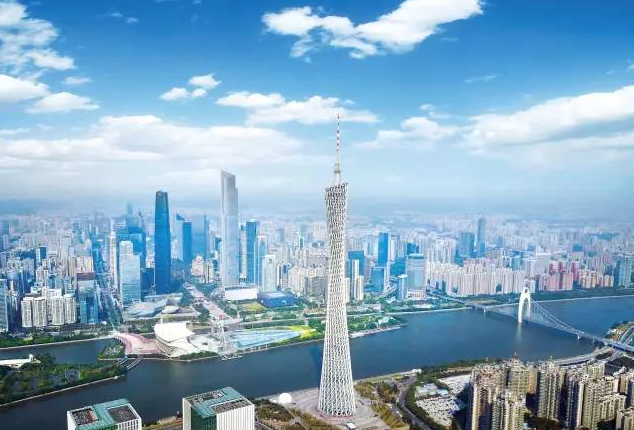 中国城市gdp排行_中国gdp城市排名最新,合肥排名第20
