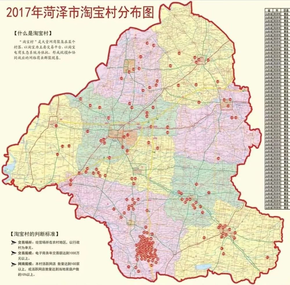 我賣掉浦東進擊曹縣贏得了人生下半場