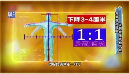 自測人體老化程度骨質疏鬆心血管疾病等風險可以做這幾個動作簡單易學