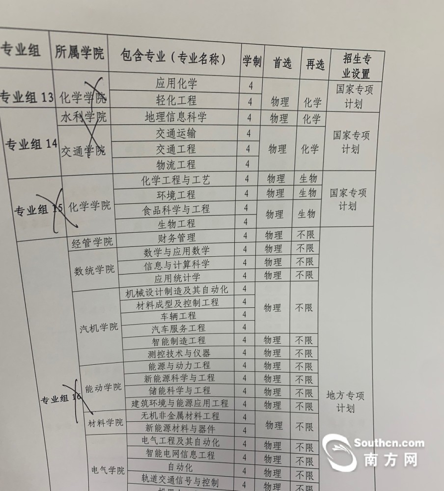 我用1小時試填了院校專業組原來今年可以這樣填高考志願