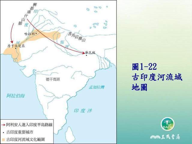 聖經大洪水不在伊拉克而是在印度竟然和山海經有關