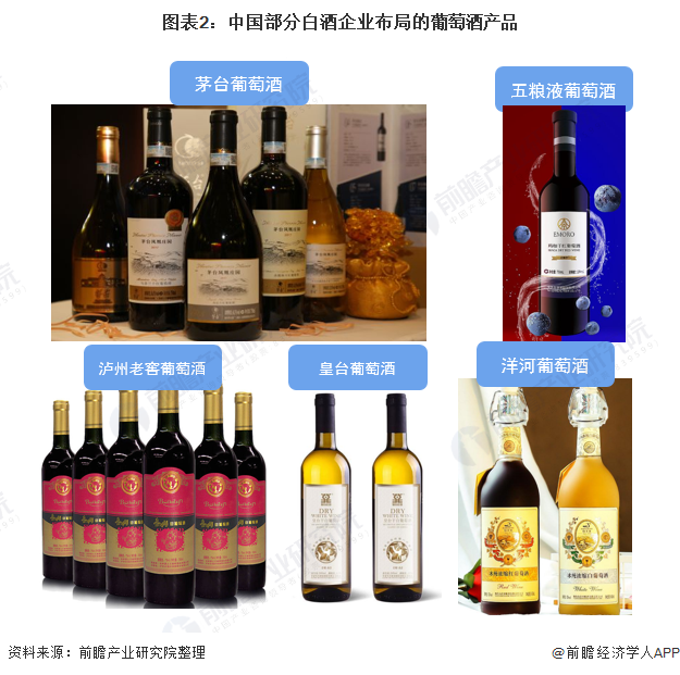 中国葡萄酒市场进入 寒冬 白染红 企业们还好吗 全网搜