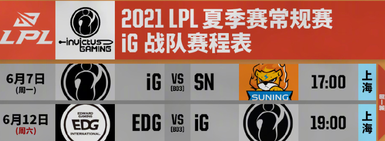 ig公布夏季赛大名单theshy确认不能上场宁王也不见身影