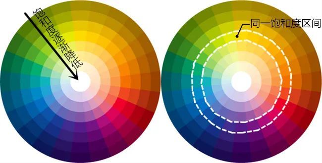 脱掉它吧今夏请不要再穿一身黑了