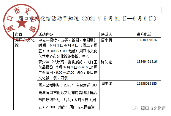 周口市文化馆文化活动早知道 21年5月31日 6月6日 腾讯新闻
