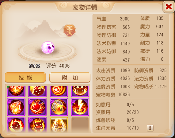 嘲風也成了個性寵 1 3成長的法系嘲風背後 藏著怎樣一段心酸故事 中國熱點