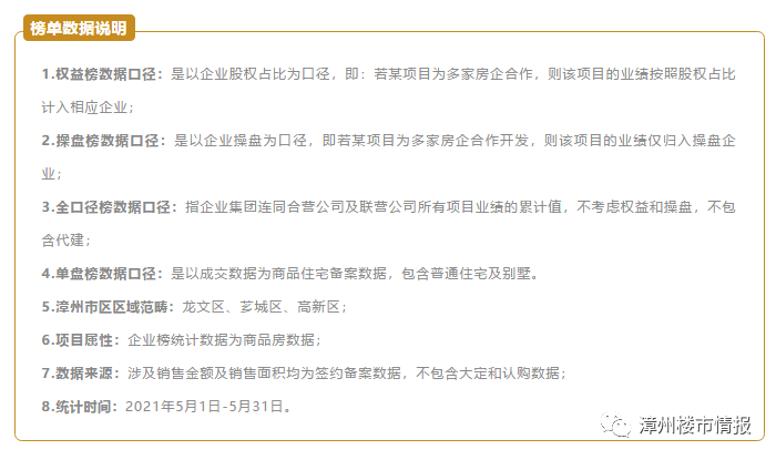 漳州男科排行榜_漳州九龙男科医院正规可靠九龙医院治男性疾病如何(2)
