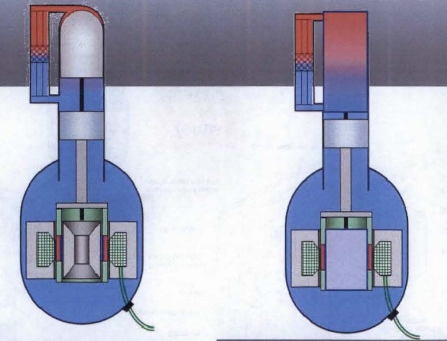 自由活塞斯特林发电机(左)和行波热声发电机(右)  (图片来源:nasa)