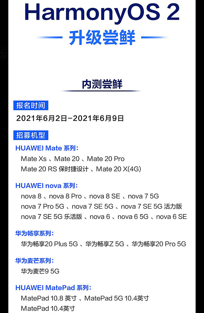 鸿蒙系统现已正式推送,更新名单也随之出炉,包括荣耀手机!
