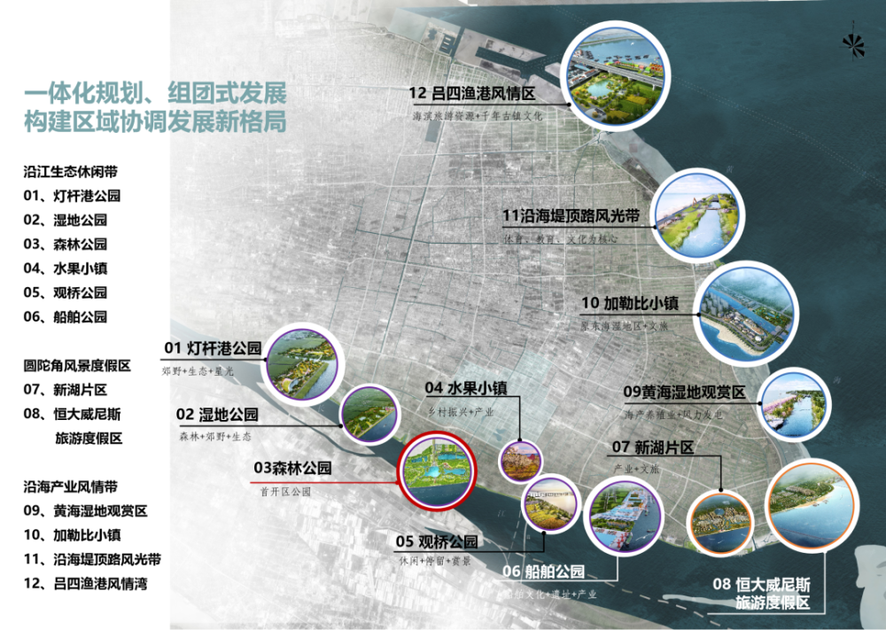 南通又一个滨江公园!