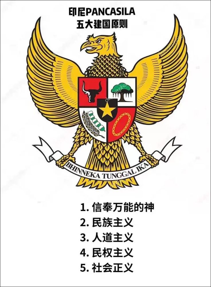 图:印尼开国总统苏加诺在印尼国徽中,神鹰garuda脚下牢牢抓住的"