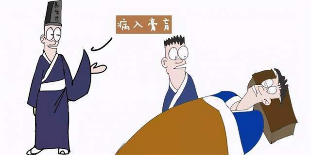 病入膏肓指的是什么病膏肓又是人的哪个部位