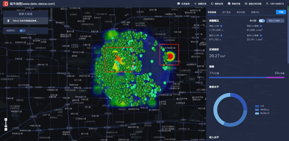 人口热力图 住宅数据餐饮业态指标如下图所示是这个区域的餐饮分布