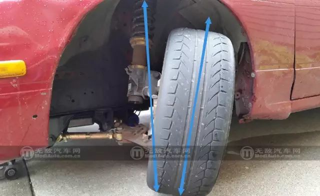 或者使用相当厚的法兰垫片来增加前轮的轮距,这就变相增加了主销偏距