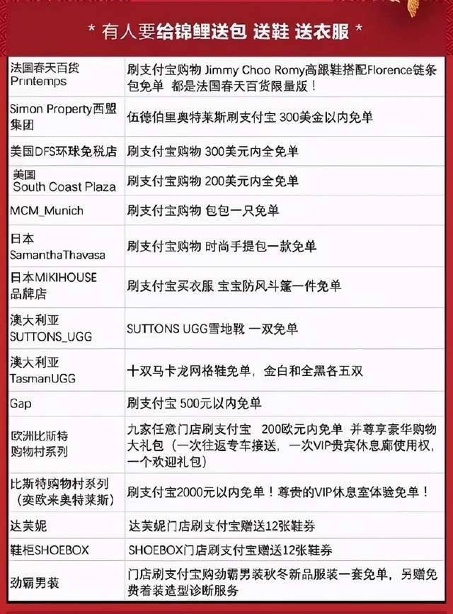 别忘了,信小呆还有150万粉丝