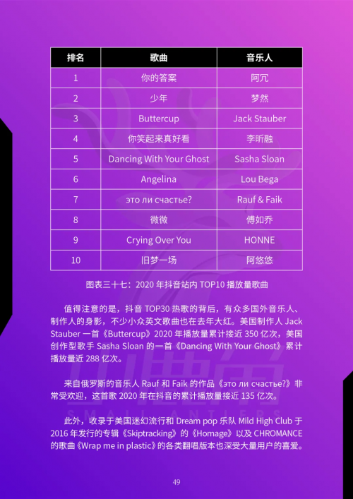 合作共赢的抖音_抖音合作是什么意思_抖音的合作