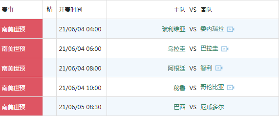 南美世预赛赛程出炉 阿根廷vs智利直播去哪儿看?